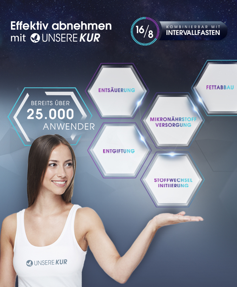 6 Wochen Fettabbau Herausforderung